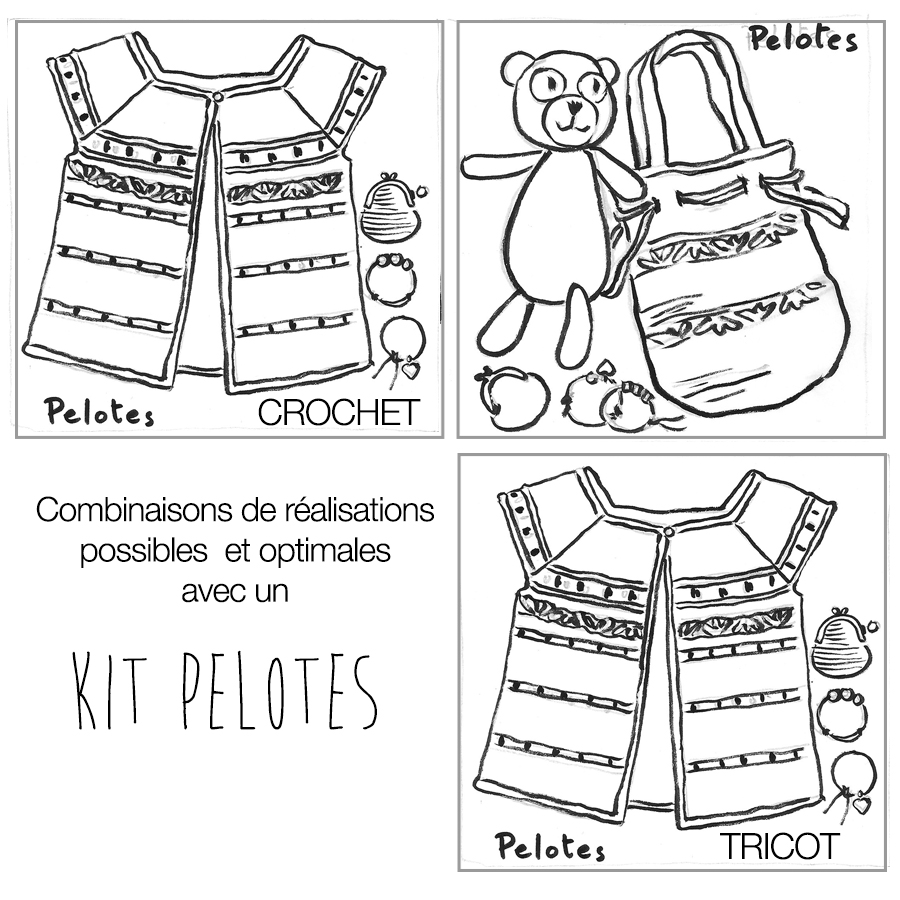 K Pel