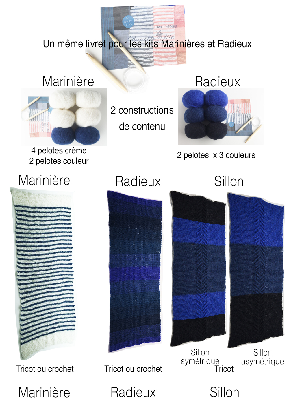 info radieux V2